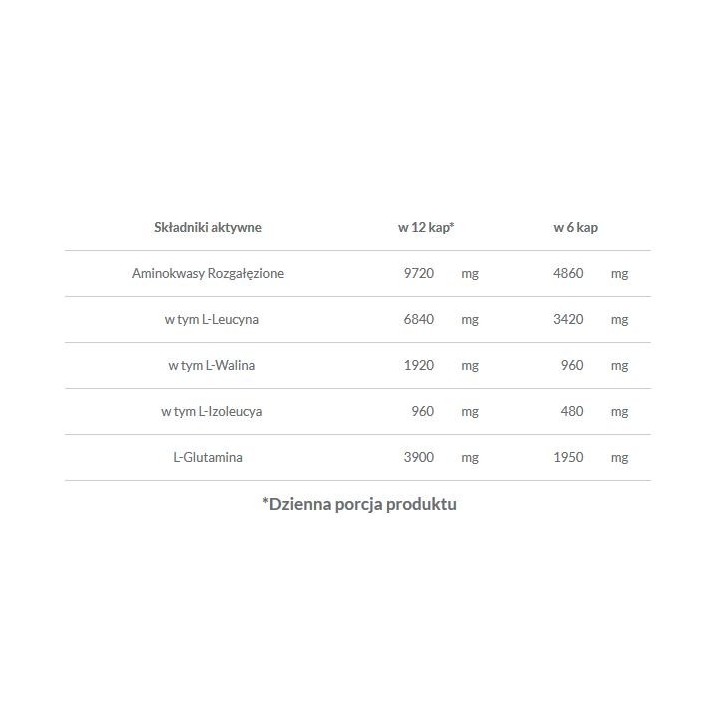 Trec - BCAA G-Force - 360k