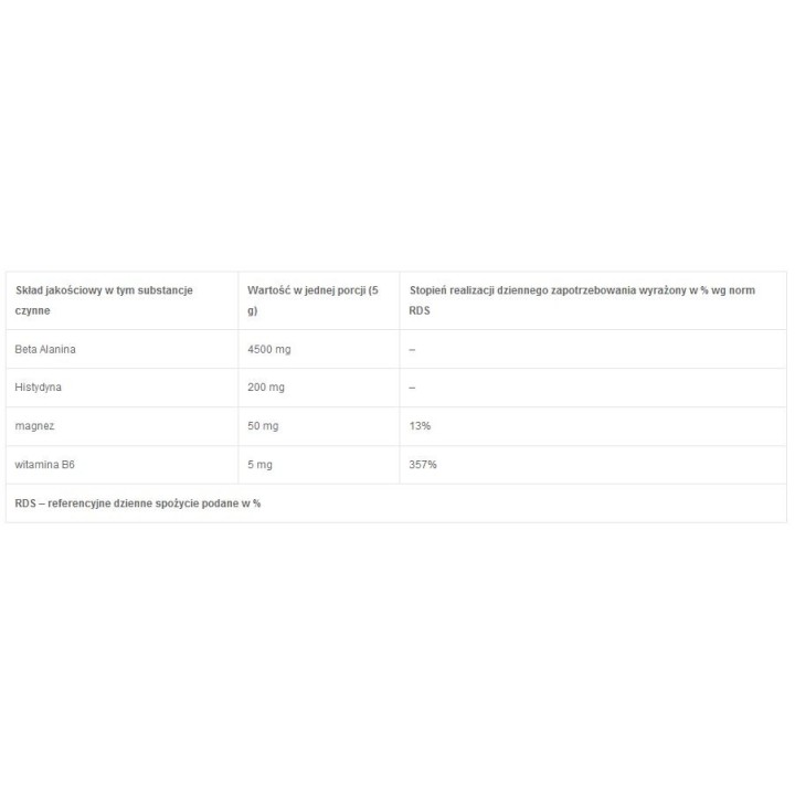 IHS - Beta Energy 280g