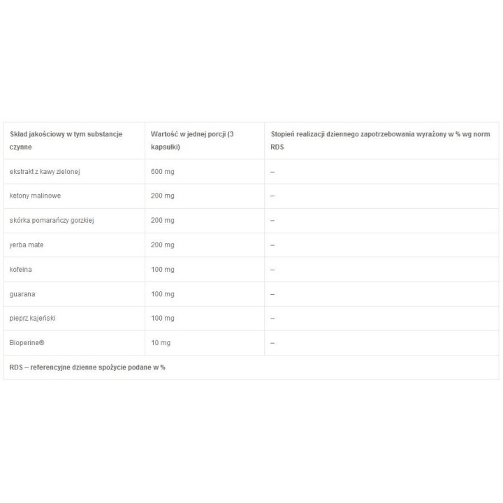 IHS - Burn & Shape 2.0 120kaps