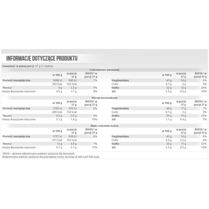 Scitec - Protein Pancake 1036g |Proteinowe naleśniki