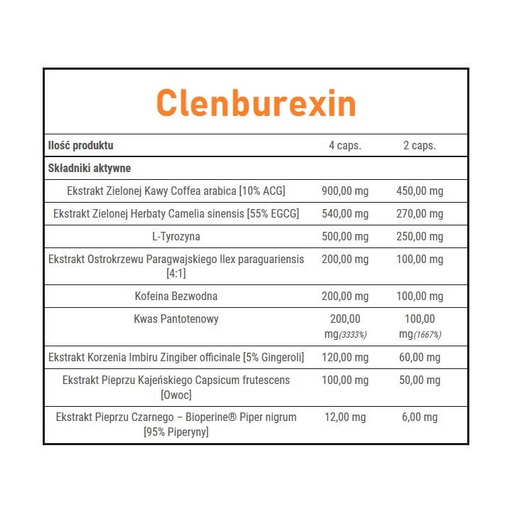 Trec - Clenburexin 180k + L-Carnitine Green Tea 180k