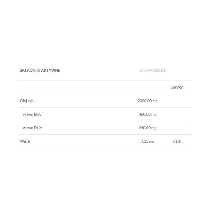 Trec | Witaminy i Minerały + Kwasy Tłuczczowe Omega 3 EPA DHA Zdrowie