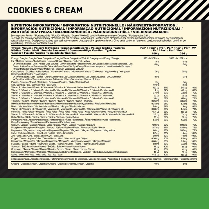 Optimum Nutrition Serious Mass 2720g