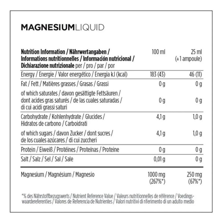 PowerBar Magnesium Shot 25ml